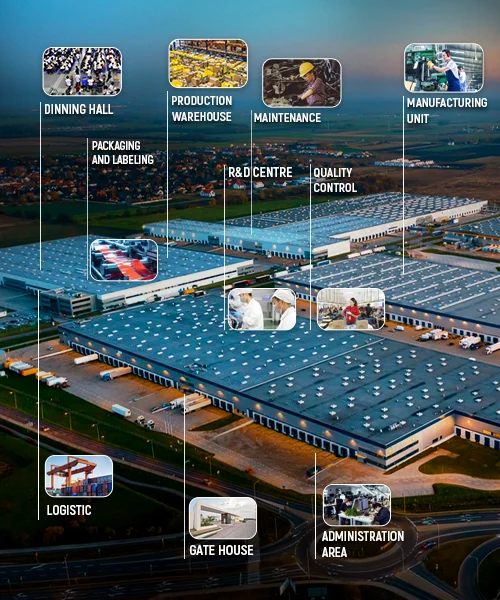 Our Manufacturing Unit